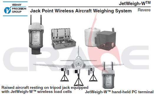 VPG/JW-600W Jack Point/飞机称重设备